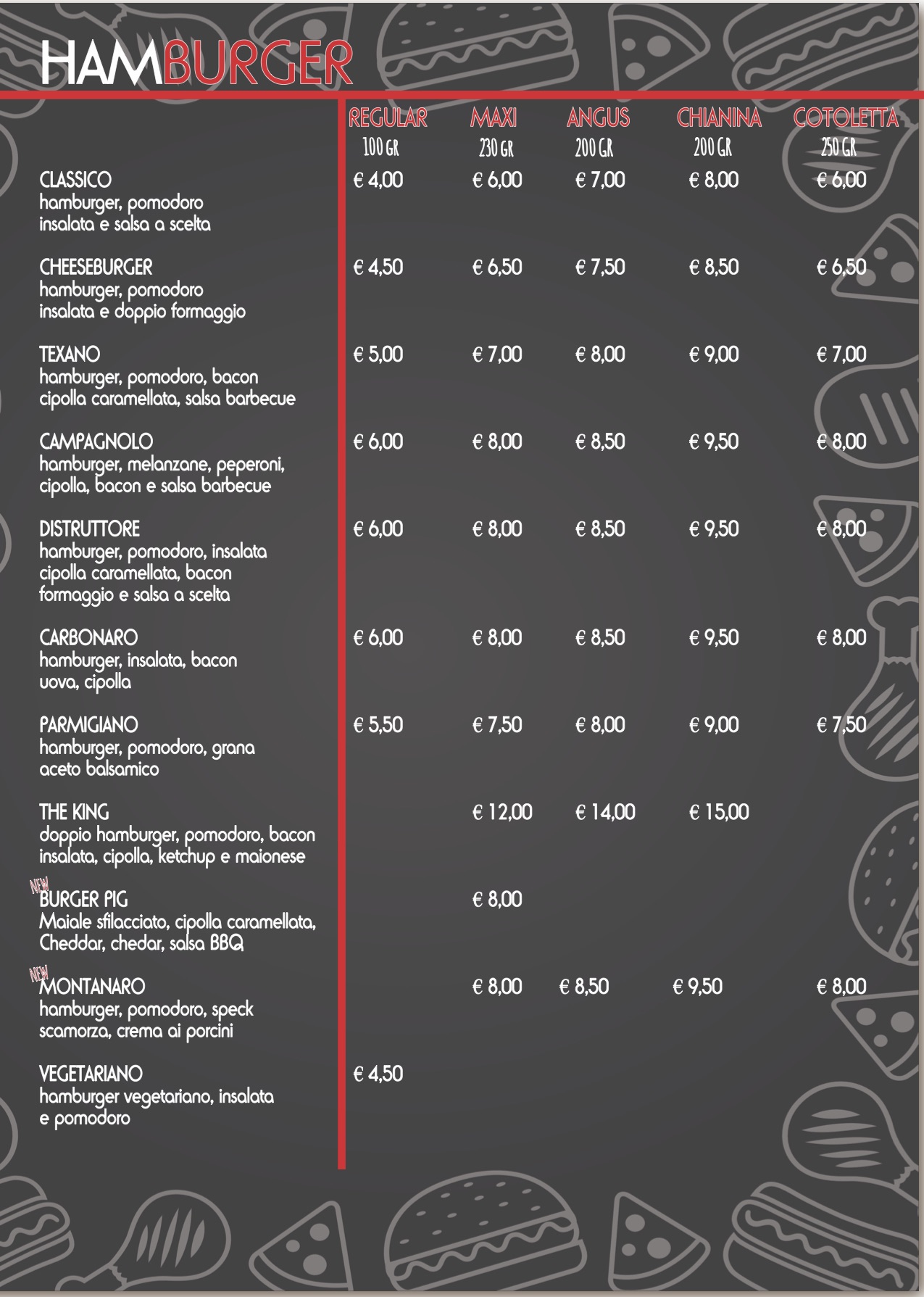 Pizzoteca menu hamburger