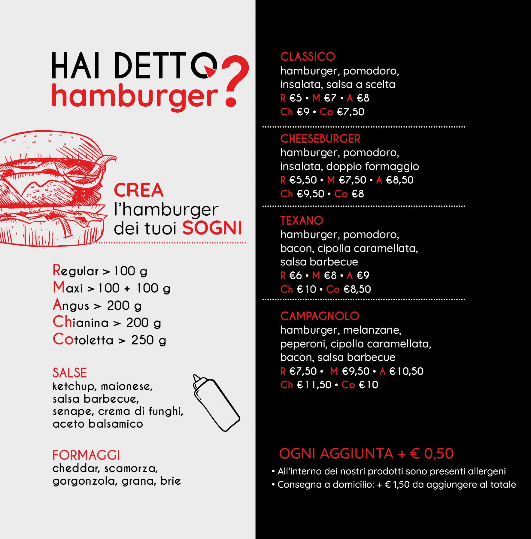 menu Pizzoteca 2022-2