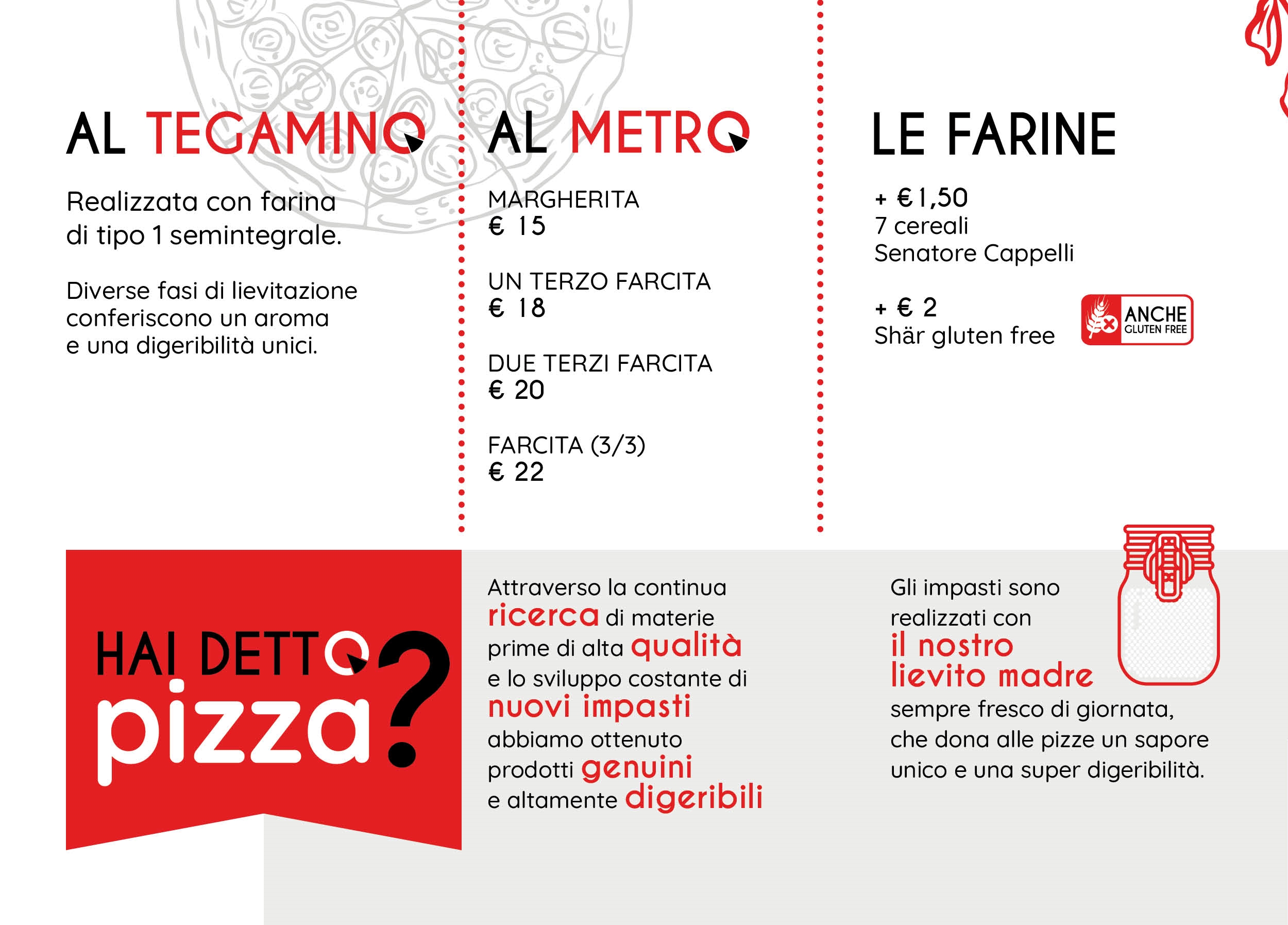 menu pizzoteca 2022-1