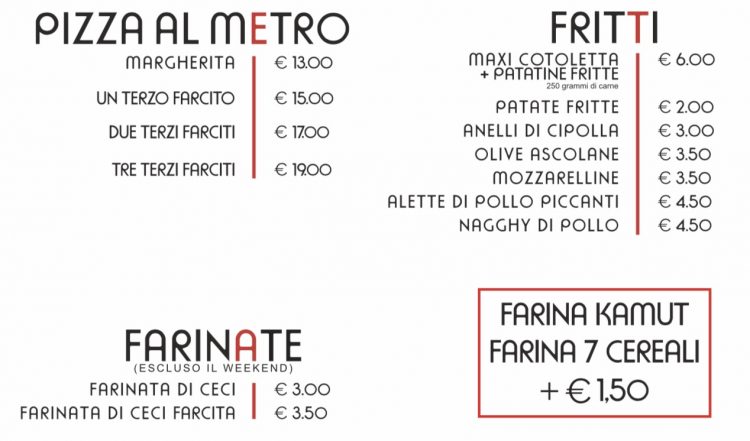 pizza metro